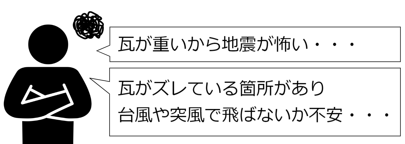 瓦が重いから地震が怖い。瓦がずれている箇所があり台風や突風が不安。そんなお悩みに_スマホ用の画像